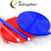 Energoflex